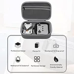DJI mini 3 case