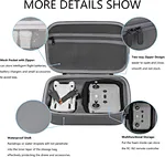 DJI mini 3 case